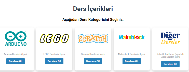 Kısıtlı Erişim